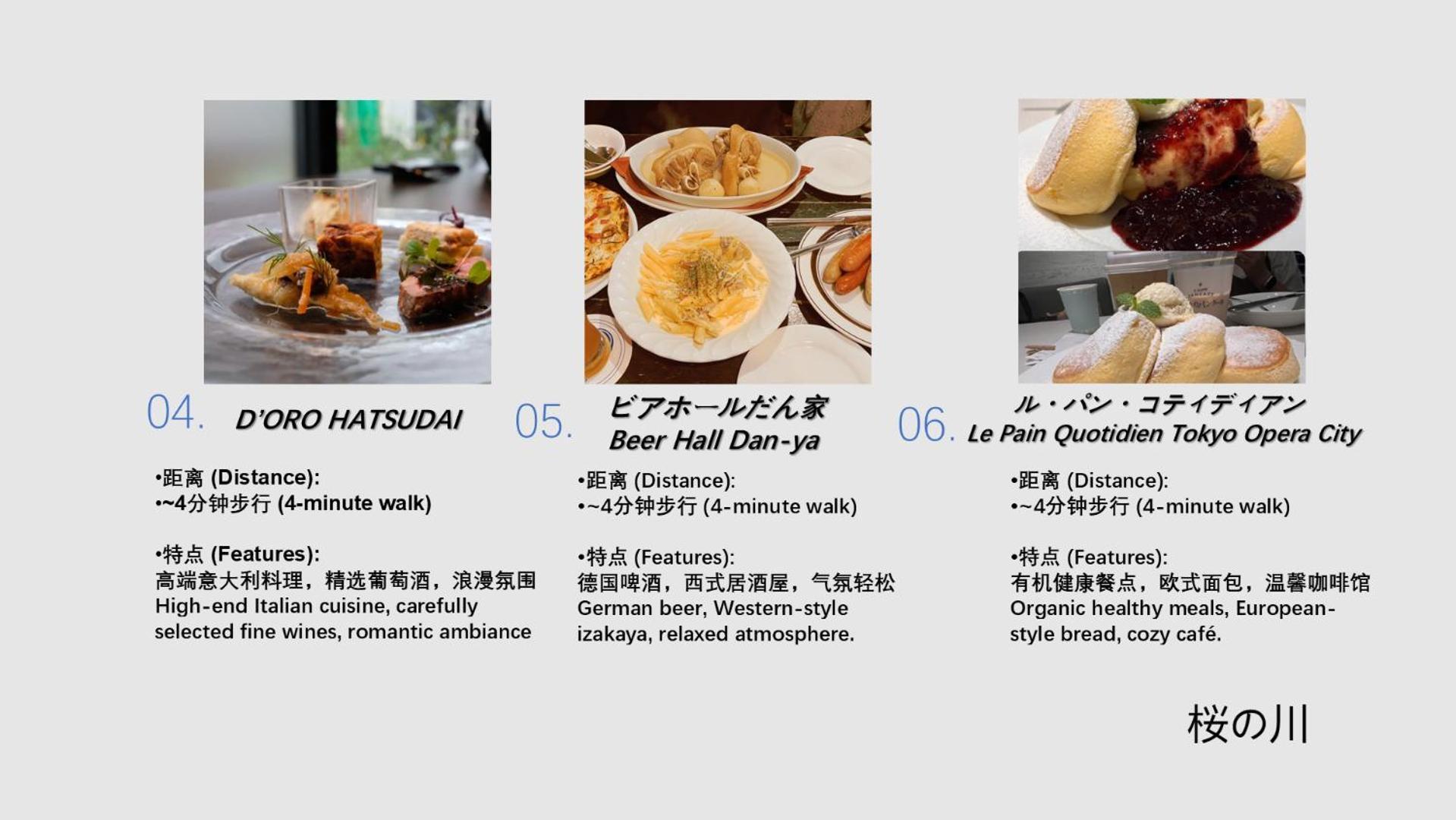 桜の川18 5 Minutes Htsudai Station, 1 Minute Train To Shinjuku, 120㎡ Villa, Four Bedrooms Tokió Kültér fotó